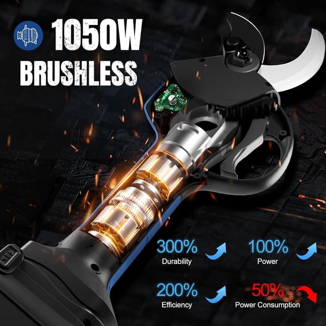 Detalle 2 de SWANSOFT 8605Pro forbici potatura 40mm