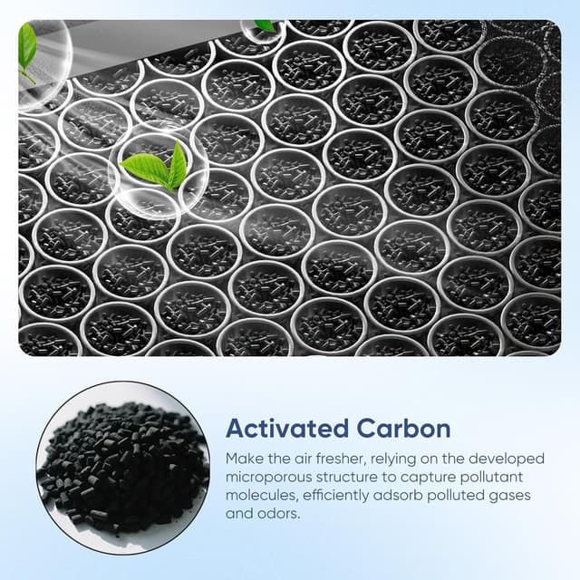 Thumbnail 3 de Reilauto Model 3 Model Y H13 Cabin Filter 2-Pack