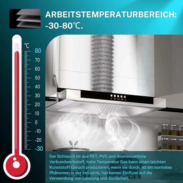 Detalle de HG Power Abluftschlauch 100 mm, 5 m – flexibler PVC-/Alu-Lüftungsschlauch mit Schall-/Dichtwirkung