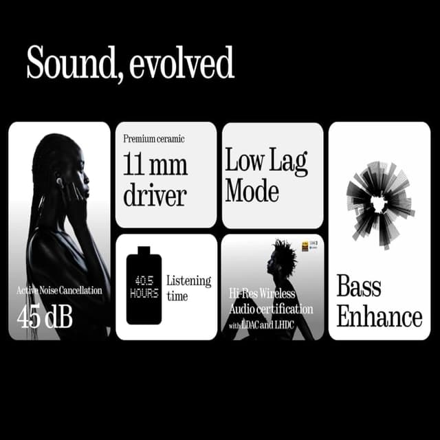 Detalle de Nothing Ear wireless earbuds 40.5h listening time