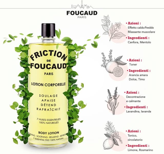 Detalle de Friction de Foucand Flacone di vetro 250 ml – concentrato di oli essenziali per tonificare, rinfrescare e lenire