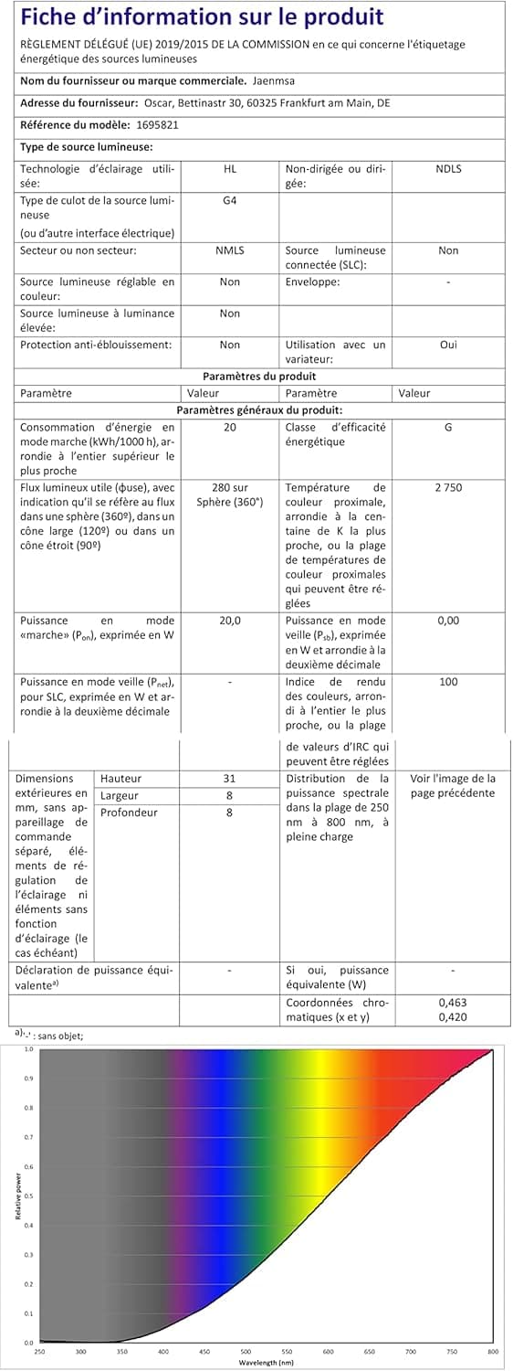 Thumbnail 5 de Jaenmsa G4 12V 20W Halogenlampe 2700K