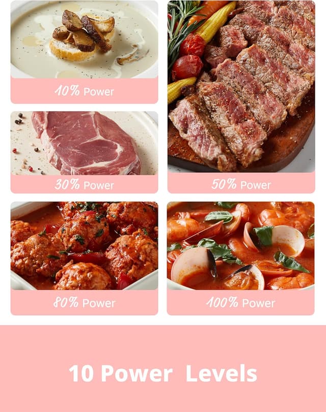 Detalle de COMFEE CMO-C20M1WH Retro Microwave (700W) with 11 Power Levels and Multi-Stage Cooking