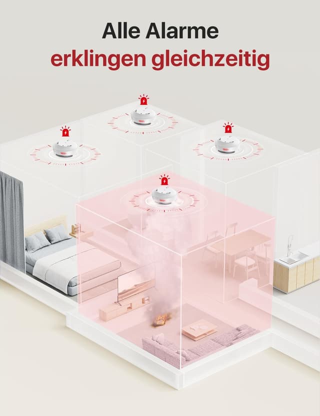 Detalle 2 de X-Sense funkvernetzter Rauchmelder XS01-WR (6er-Set) mit bis zu 250 m Reichweite, batteriewechselfähig