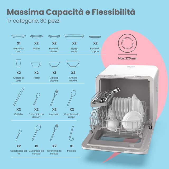 Thumbnail 5 de COMFEE' Mfd42S110W-It Lavastoviglie compatta