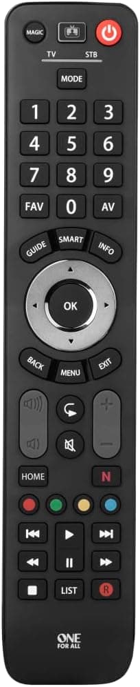 Detalle 2 de One For All Mando Universal 2