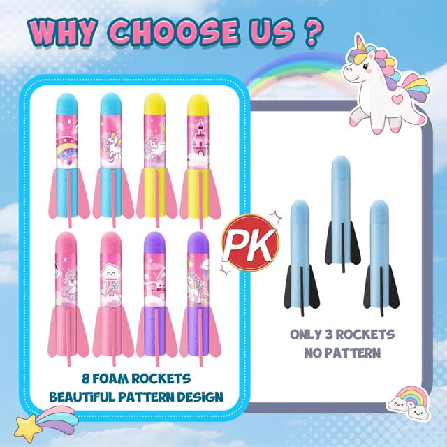 Detalle 2 de Anginne Unicorn Jump Rocket Toy (8 foam rockets) outdoor air blaster for kids aged 3–12