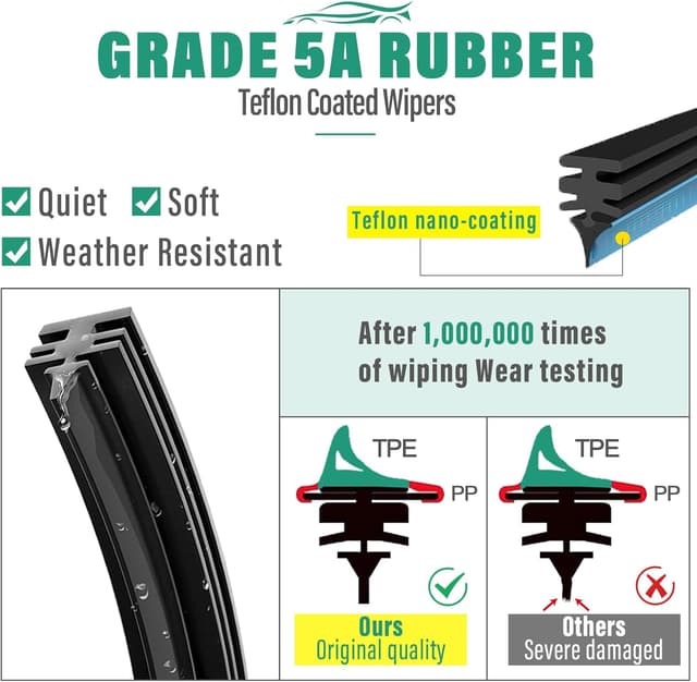 Thumbnail 4 de BMW X5 2019-2023 Wiper Blade Set 26/20/13 in — 3-Pack