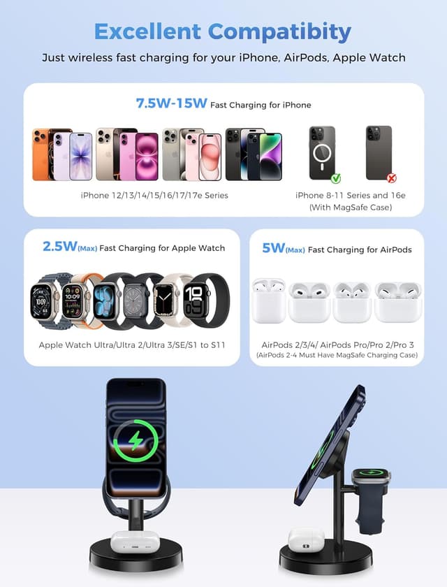 Detalle 2 de Aeinidi 2025 3-in-1 Wireless Charger 15W