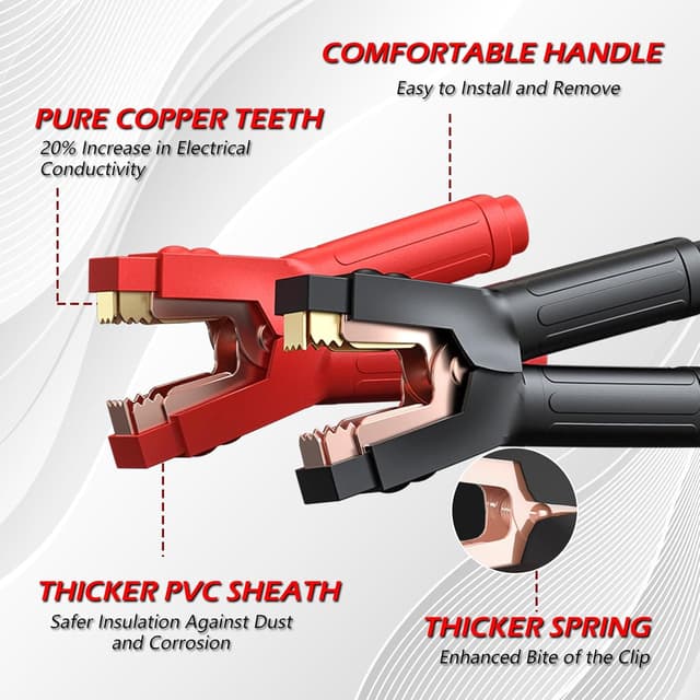 Detalle 2 de NOONE 0 Gauge 25FT Heavy Duty Jumper Cables (1000A) with Reverse Polarity Protection for SUVs & Trucks