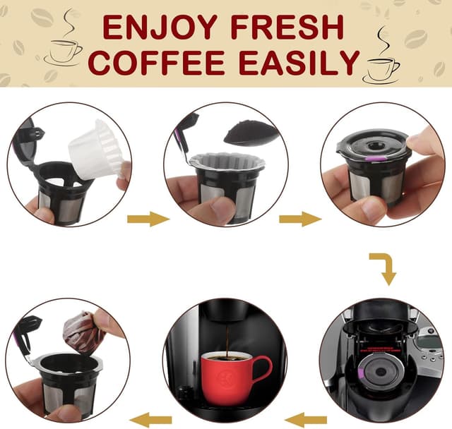 Detalle de Disposable Paper Coffee Filters for Keurig Single Brewers (fits most reusable K-cups) — 300 count