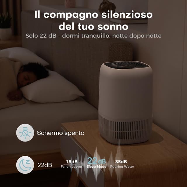 Thumbnail 5 de AROEVE Purificatore HEPA H13 3Stadi 20m²