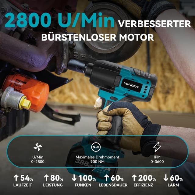 Thumbnail 2 de Yofidra Akku-Schlagschrauber 1700 Nm