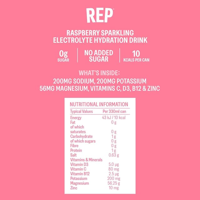 Detalle 2 de REP Electrolyte Drink Raspberry 330ml