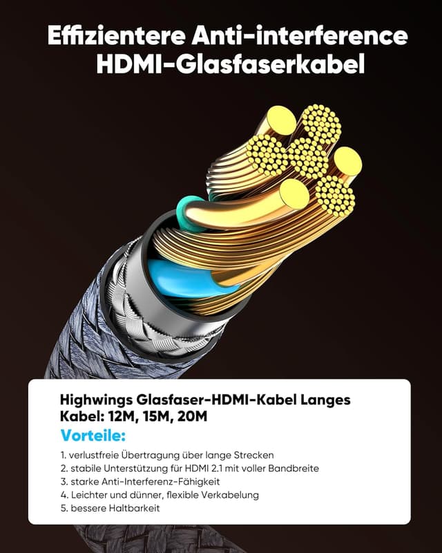 Detalle de Highwings 20M Glasfaser 8K HDMI Kabel 48Gbps