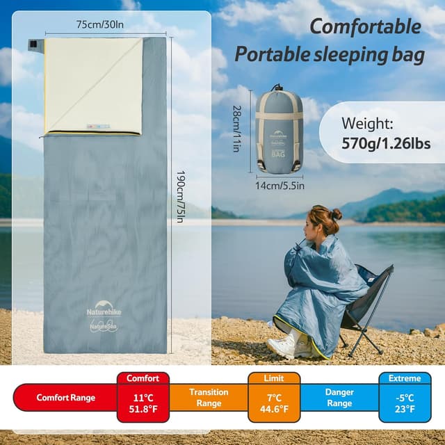 Detalle 2 de Naturehike NatureSea – sac de couchage léger en laine de mer et nylon recyclé (620 g)