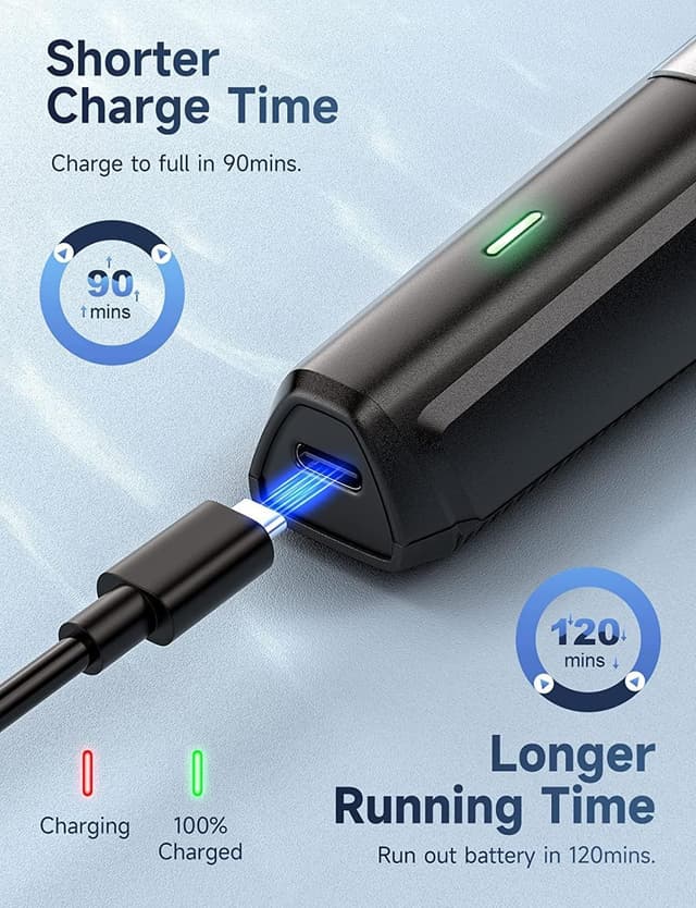 Thumbnail 4 de Barttrimmer Herren All‑in‑1 7 Aufsteckkämme ✂