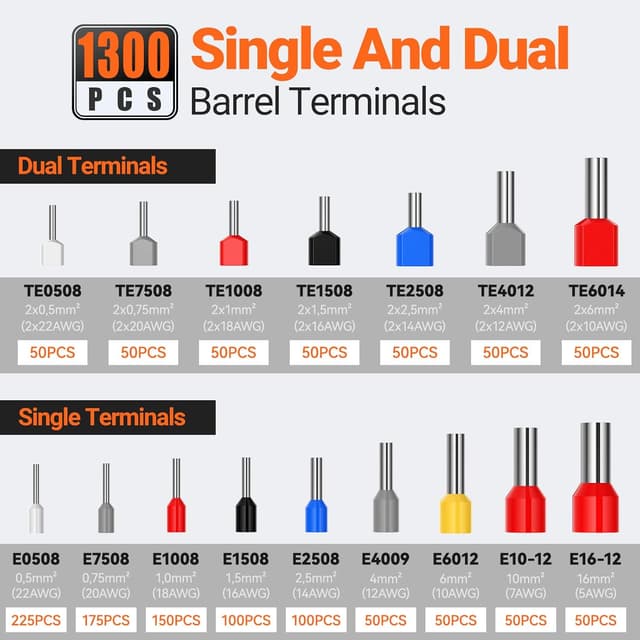 Thumbnail 3 de Preciva Pince à Sertir 0,08–16 mm²