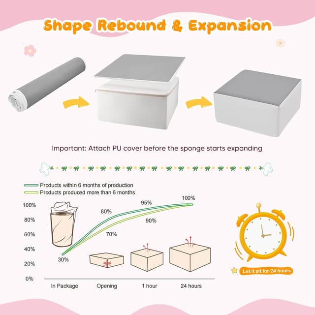 Detalle 2 de MINENICE Bloques de espuma para niños