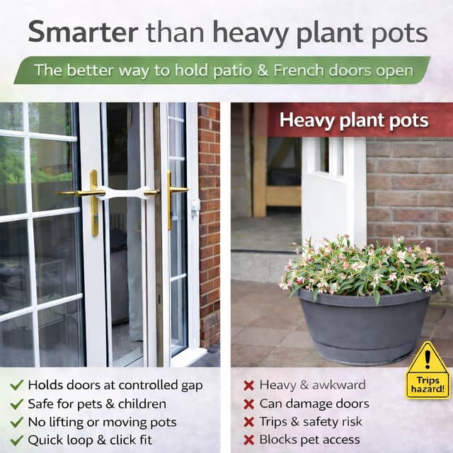 Detalle de Door Stay French door stay, 18–20 cm opening