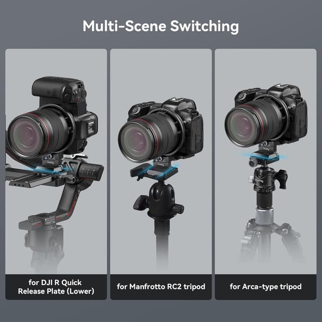 Detalle 2 de SMALLRIG R6 Rotatable Collar Mount (90° drehbare Halterung) für Canon R5 / R6 / R6 Mark II