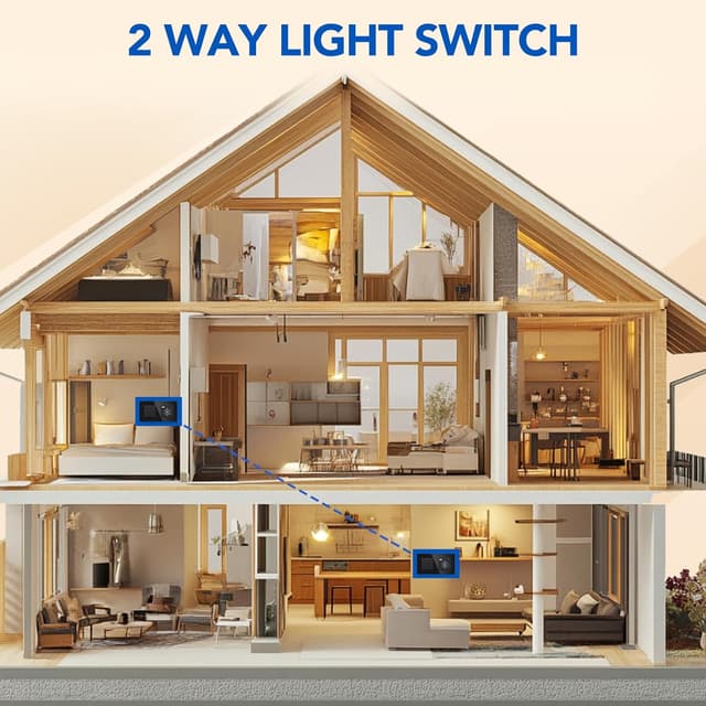 Thumbnail 4 de BSEED Interruptor de pared con enchufe 16A