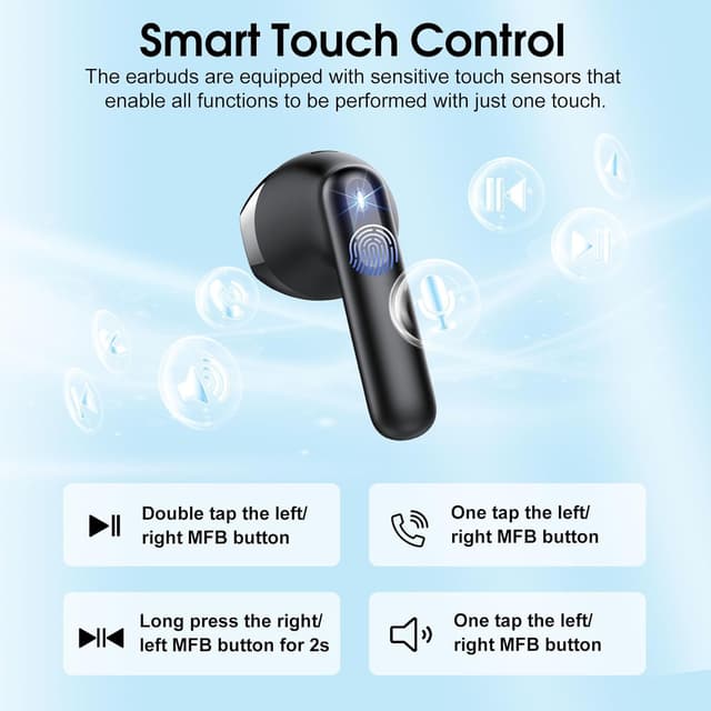 Thumbnail 5 de Unknown Wireless Earbuds Bluetooth 5.4, 40H