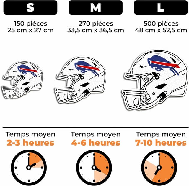 Detalle de Iconic Puzzles Casque Buffalo Bills en bois sous licence officielle NFL (taille S, 150 pièces)