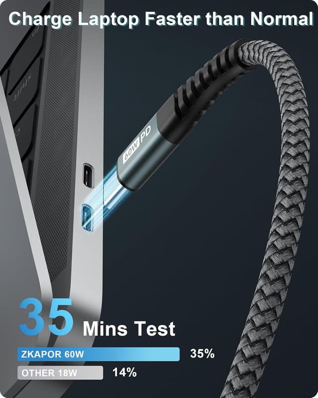 Detalle 2 de ZKAPOR USB‑C auf USB‑C Kurz 30 cm Kabel (60 W) – Schnellladen & Datenübertragung, grau