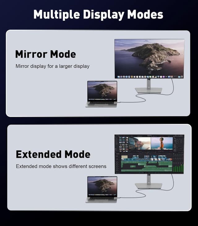 Detalle de SWITCHFLUX HDMI to VGA Adapter Cable 1.8m