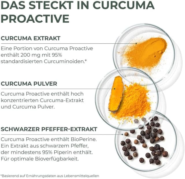 Detalle de Primal Harvest Curcuma Proactiv – 60 Kapseln mit 95% Curcuminoiden & BioPerine, vegan, laborgeprüft