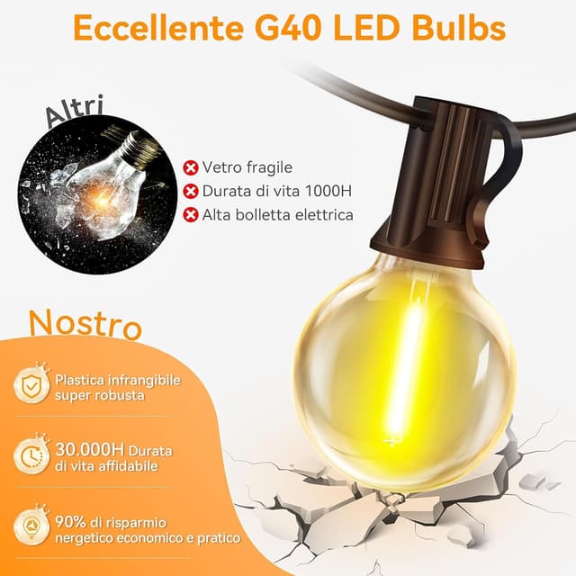 Detalle de Light-Brightly Luci da catena luminosa da esterno 30 m con telecomando