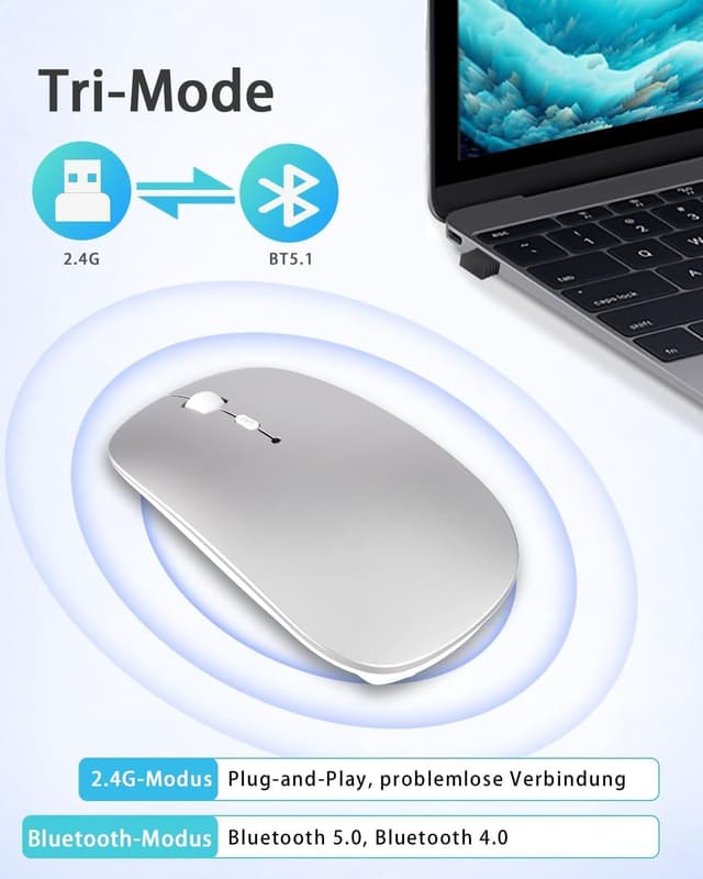 Detalle 2 de AE WISH ANEWISH Kabellose Bluetooth Maus 70 g