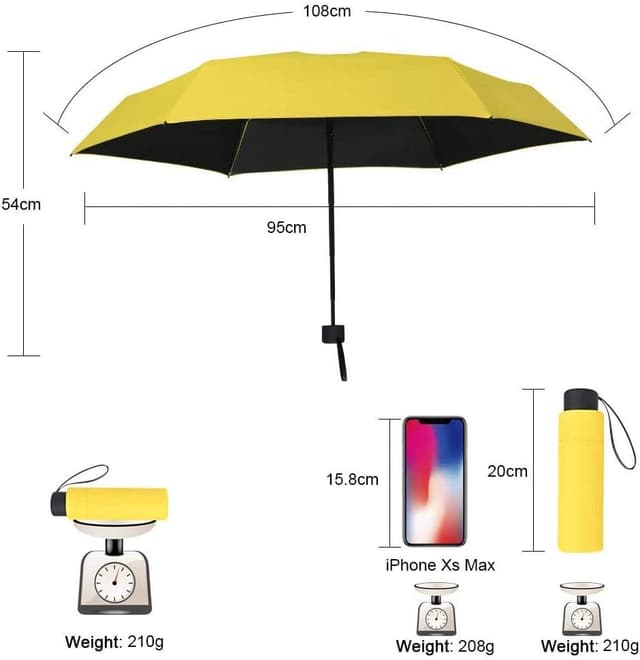 Detalle 2 de Vicloon mini ombrello portatile pieghevole antivento con protezione UV