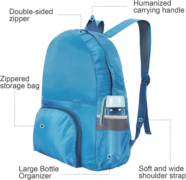 Detalle 2 de AiQInu Zaino Pieghevole 20L ultraleggero