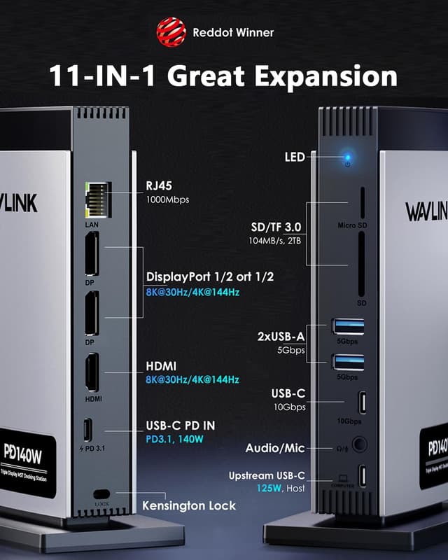 Detalle de WAVLINK Docking Station triple display