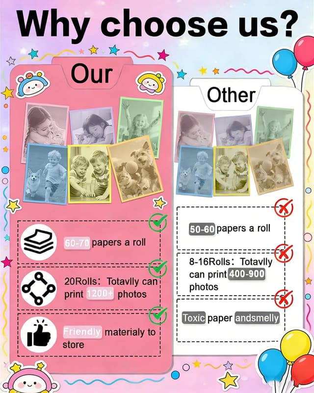 Detalle de Affheny 20 Rollen Sofortbildkamera-Nachfüllpapier (HD) für Kinder, BPA-frei