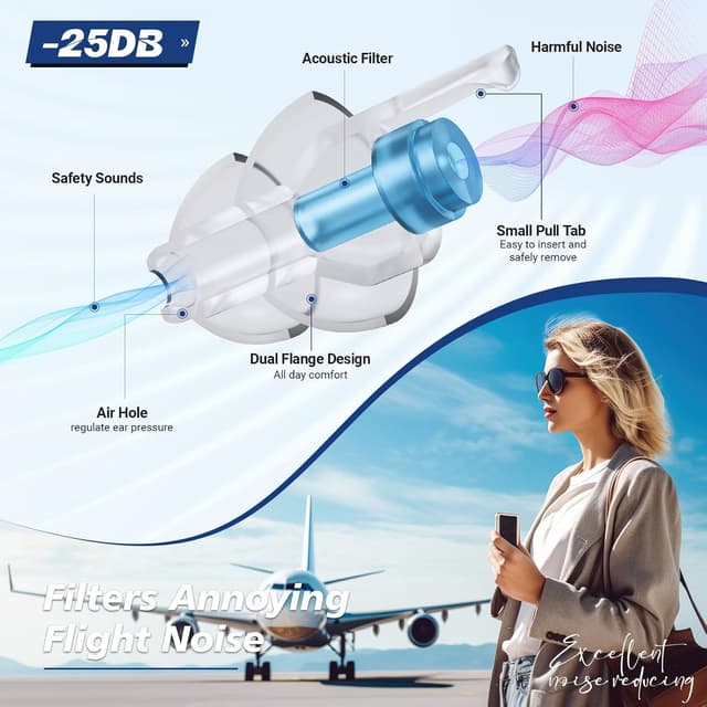 Thumbnail 1 de Naiicute Ohrstöpsel Flugzeuge 25 dB