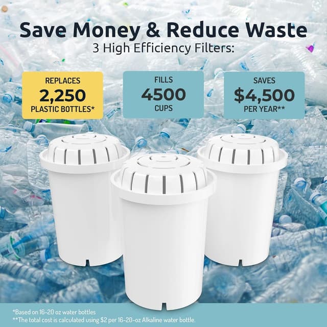 Thumbnail 2 de PH001 3-Pack Alkaline Water Filter Cartridges for Invigorated Water Jug 1.136 L 💧