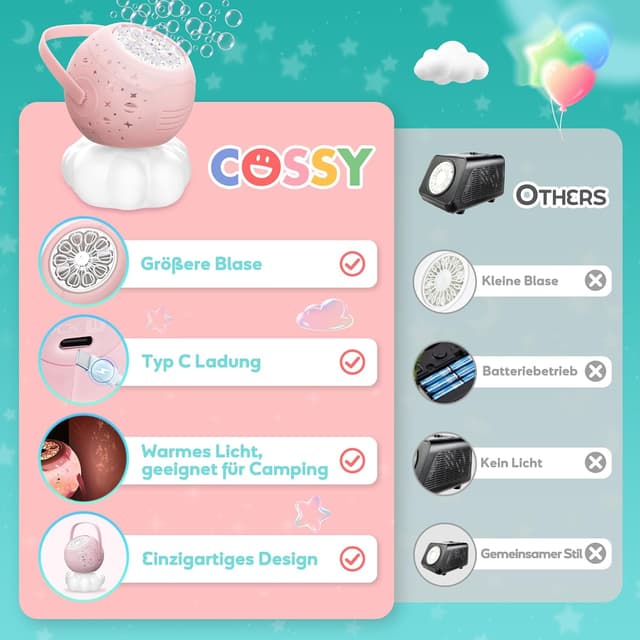Detalle de cossy Seifenblasenmaschine – automatische, wiederaufladbare Bubble-Maschine für Kinder (mit Licht, bis 20.000+ Blasen/Min) in Rosa