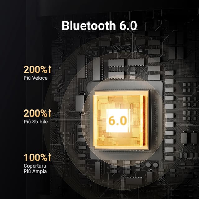 Detalle de UGREEN Ricevitore Bluetooth 5.3