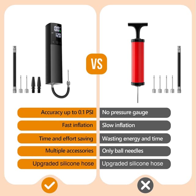 Detalle de Electric Ball Pump – Smart Air Pump with Accurate Pressure Gauge, LCD Display & Auto-Stop (Portable, USB Rechargeable)