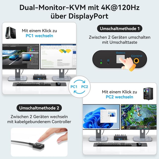 Thumbnail 3 de CMSTEDCD 8K60Hz KVM Switch 2 PCs