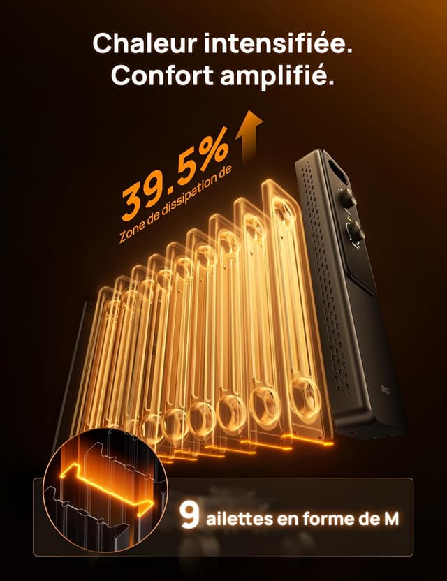 Detalle de Dreo radiateur à huile 2000W à 9 ailettes