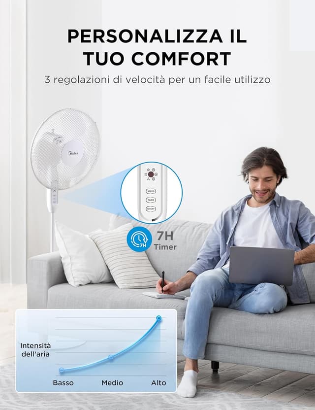 Detalle 2 de Midea MFS400M0APW0, ventilatore a piantana silenzioso con telecomando e altezza regolabile