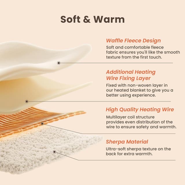 Thumbnail 5 de blunique Heated Blanket 50x60