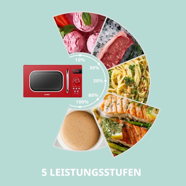 Detalle 1 de Comfee CMSRO 20 di 20 l Retro Mikrowelle