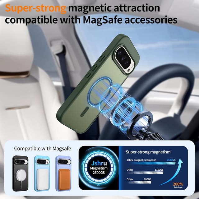 Detalle 2 de Jshru Magnetic Case for Google Pixel 9 & Pixel 9 Pro (Sage Green) with Magsafe support