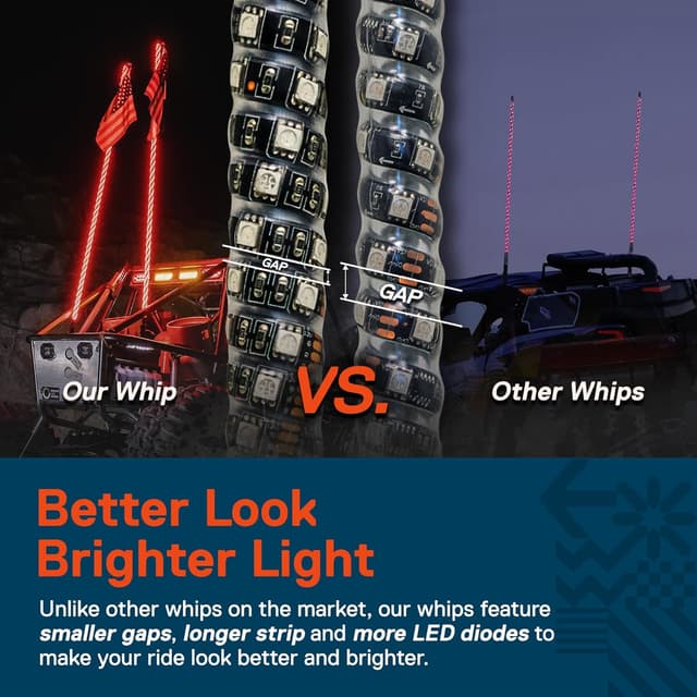 Detalle 2 de True Mods 2pc 2ft RGB LED Whip Light