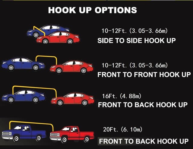 Detalle de CARTMAN 2 Gauge Jumper Cable 16 ft 800A